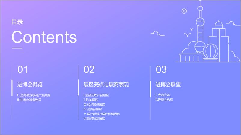 《2022进博会品牌传播报告-梅花数据-38页》 - 第4页预览图