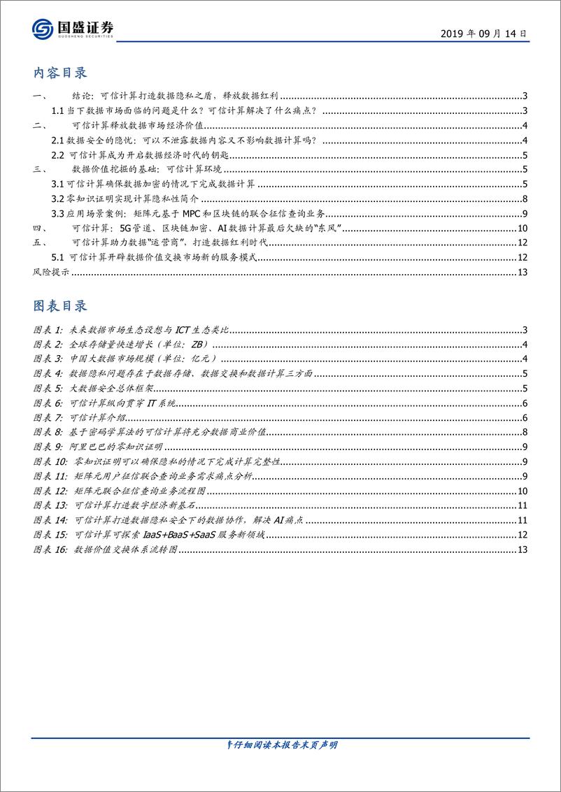 《区块链行业科创未来（三）：打造数据隐私之盾，可信计算释放数据红利-20190914-国盛证券-14页》 - 第3页预览图