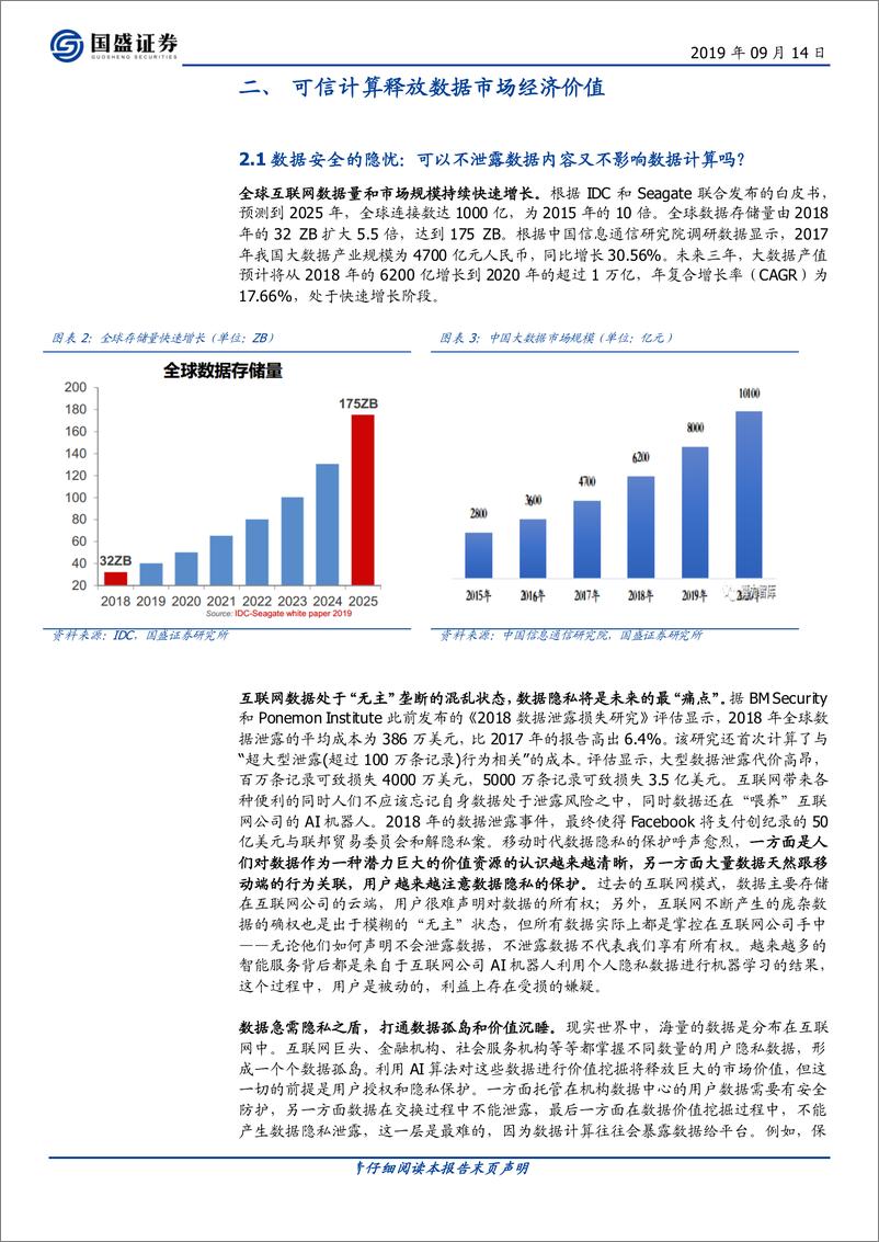 《区块链行业科创未来（三）：打造数据隐私之盾，可信计算释放数据红利-20190914-国盛证券-14页》 - 第5页预览图