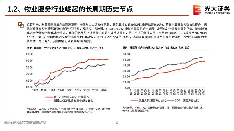 《房地产行业(物业服务)2025年度投资策略：“攻守兼备”，关注物管板块的均衡配置价值-241127-光大证券-50页》 - 第6页预览图