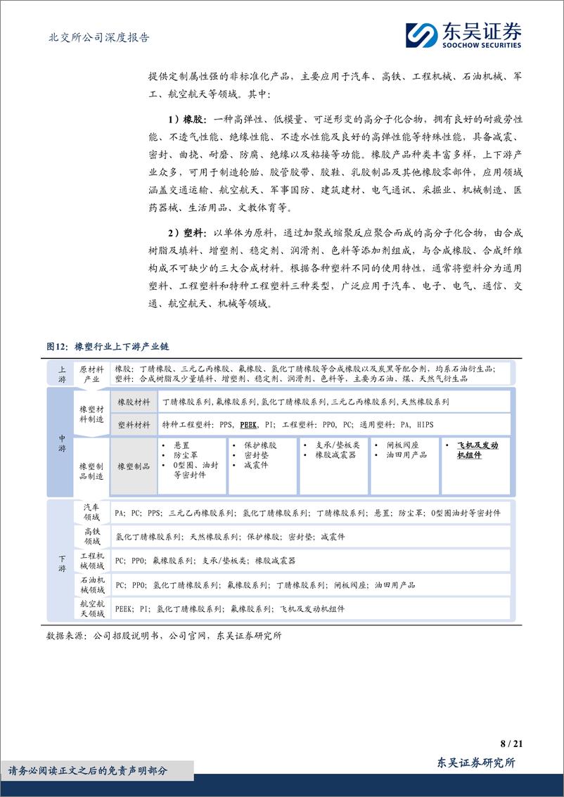 《华密新材(836247)材料与制品双业务并驾齐驱，高端特种橡塑品类加速成长-240717-东吴证券-21页》 - 第8页预览图