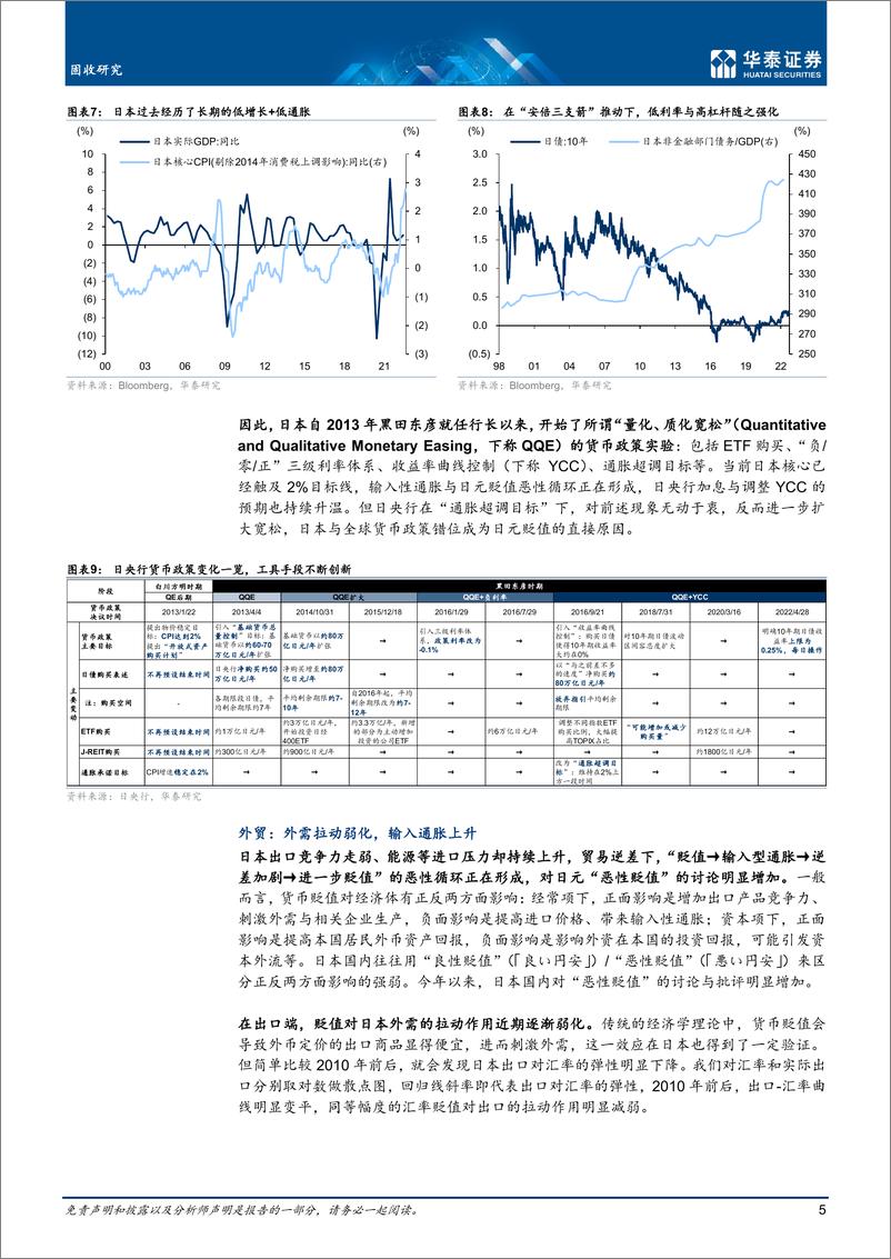 《固收深度研究：日本干预汇率≠抛售美债-20221019-华泰证券-18页》 - 第6页预览图