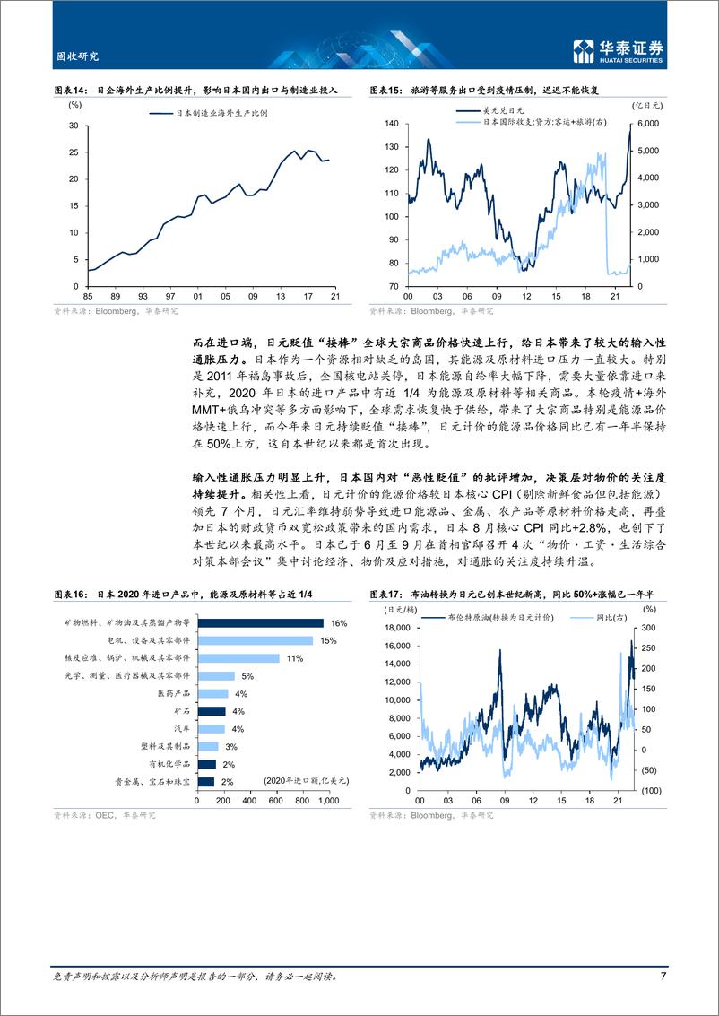 《固收深度研究：日本干预汇率≠抛售美债-20221019-华泰证券-18页》 - 第8页预览图