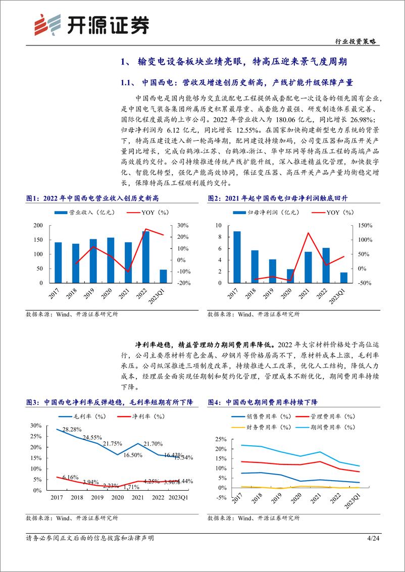 《电力设备行业投资策略：输变电行业迎来景气度周期，中国电气装备出海一带一路-20230606-开源证券-24页》 - 第5页预览图