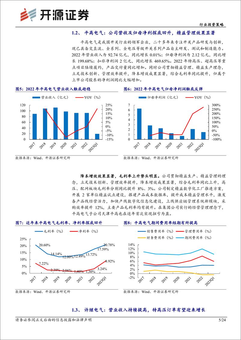 《电力设备行业投资策略：输变电行业迎来景气度周期，中国电气装备出海一带一路-20230606-开源证券-24页》 - 第6页预览图