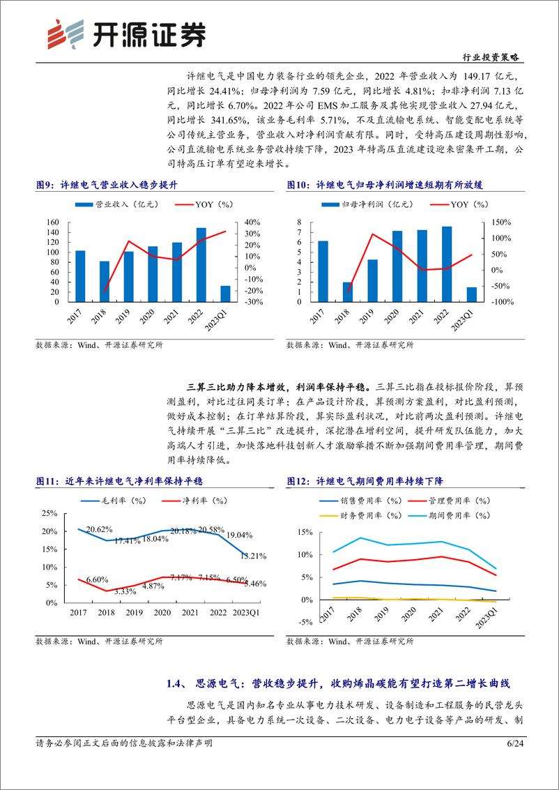 《电力设备行业投资策略：输变电行业迎来景气度周期，中国电气装备出海一带一路-20230606-开源证券-24页》 - 第7页预览图