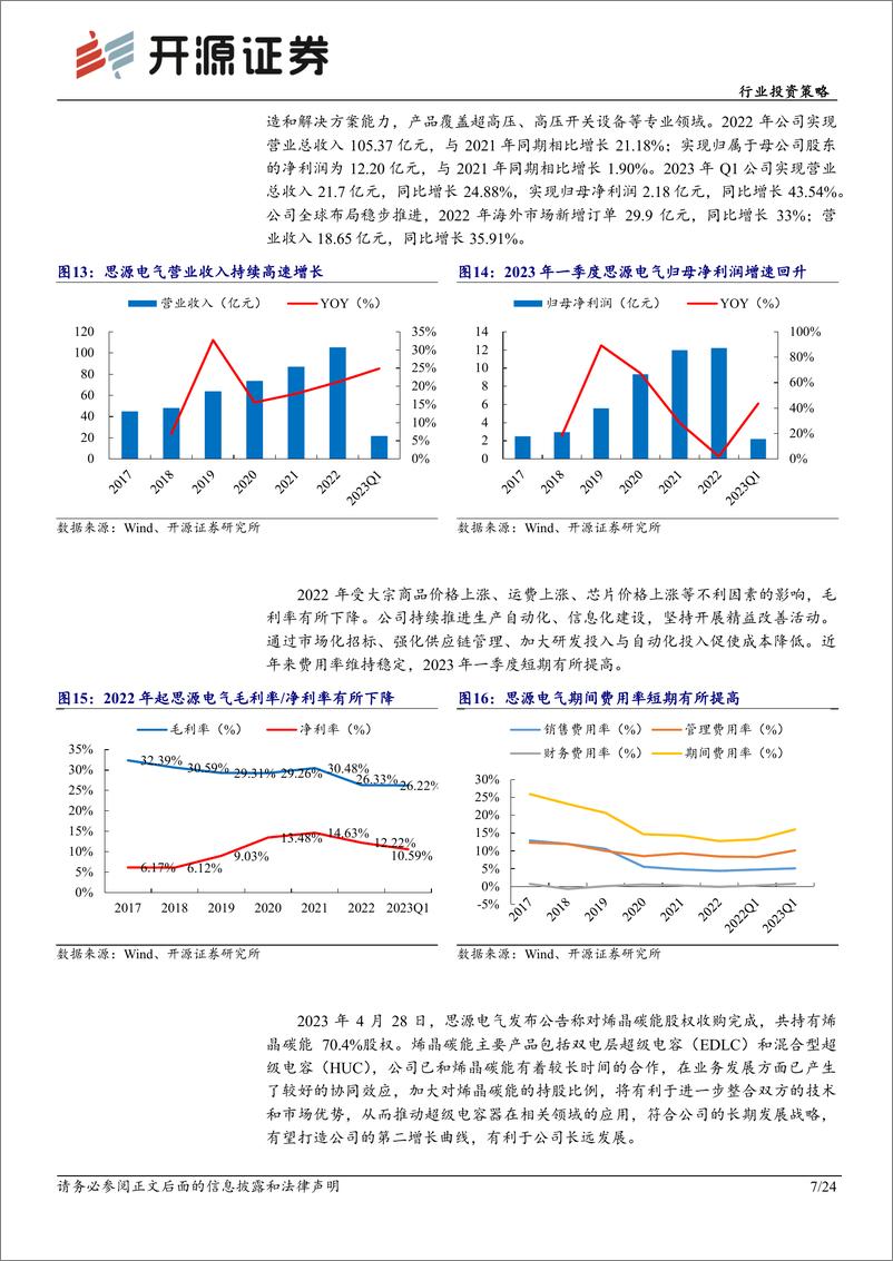 《电力设备行业投资策略：输变电行业迎来景气度周期，中国电气装备出海一带一路-20230606-开源证券-24页》 - 第8页预览图