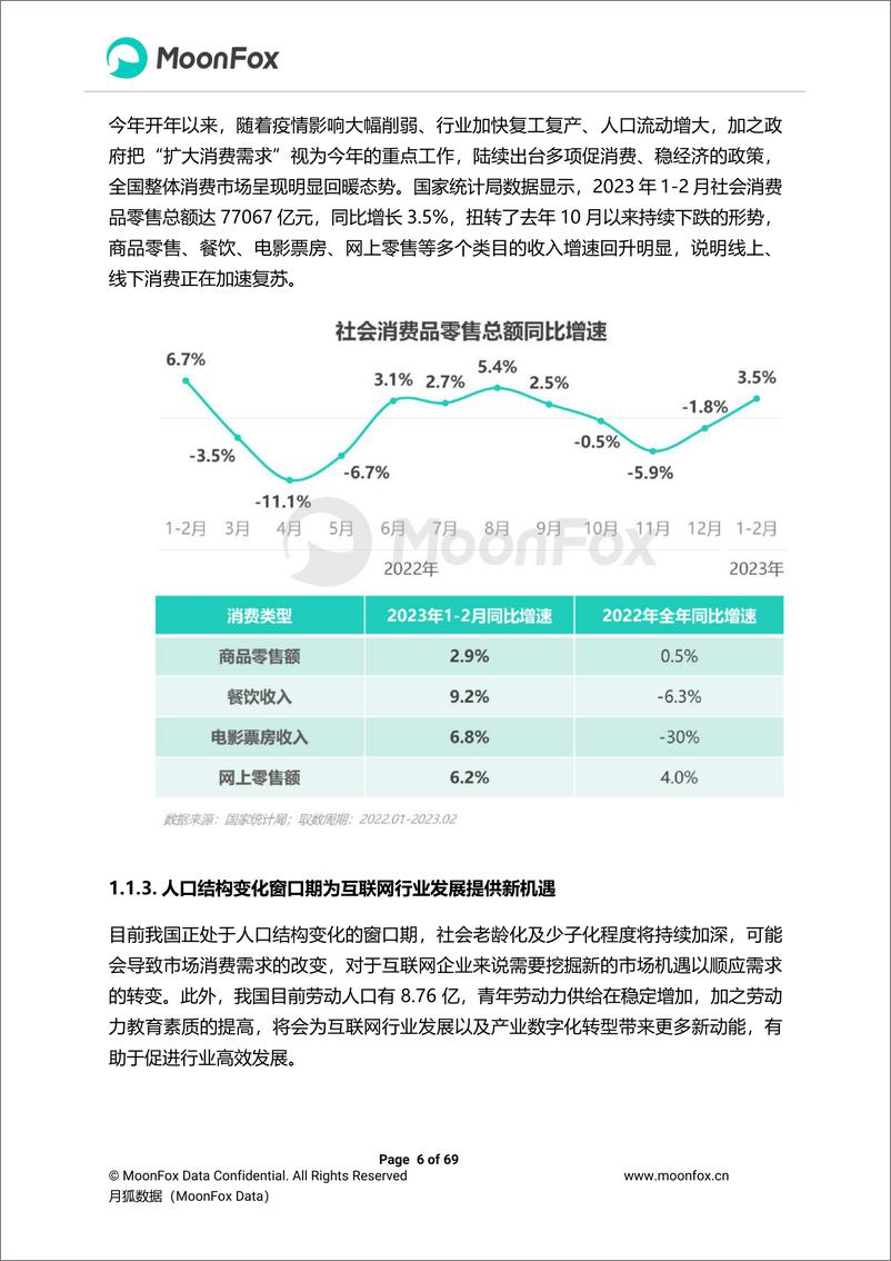 《2023年Q1移动互联网行业数据研究报告-月狐数据-2023》 - 第7页预览图