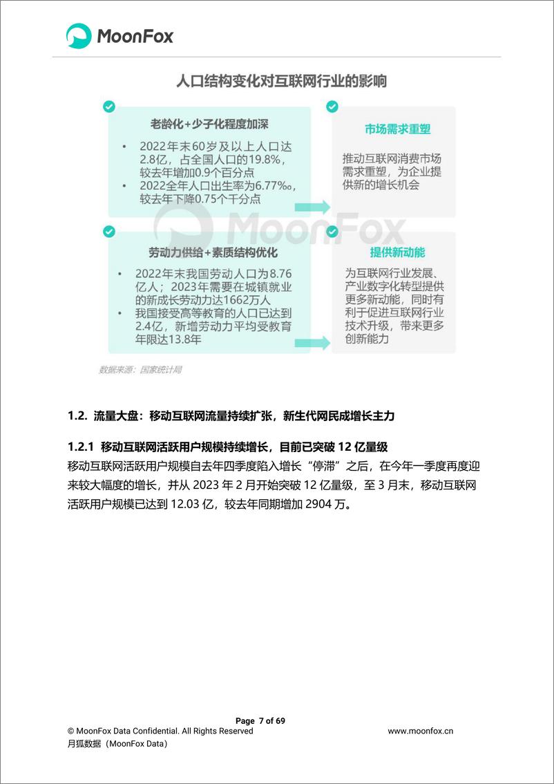 《2023年Q1移动互联网行业数据研究报告-月狐数据-2023》 - 第8页预览图