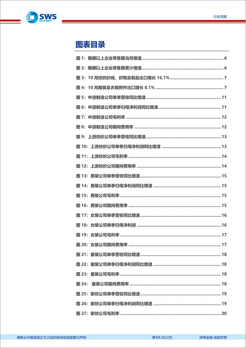 《纺织服装行业2024年三季报回顾：政策发力扭转预期，看好内需修复-241122-申万宏源-22页》 - 第4页预览图