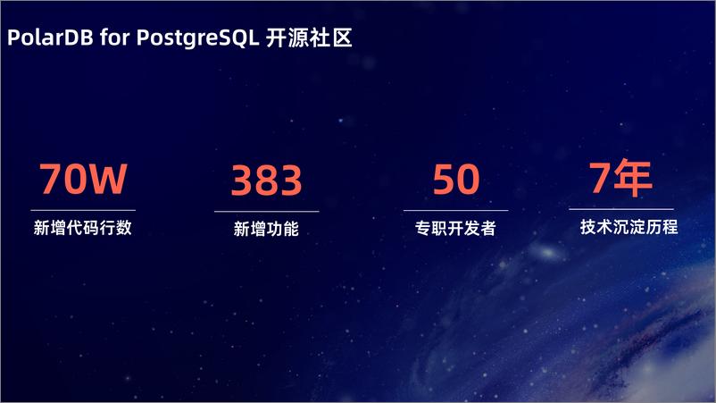 《北侠_阿里云PolarDB for PostgreSQL架构和特性简介》 - 第5页预览图