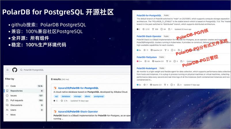 《北侠_阿里云PolarDB for PostgreSQL架构和特性简介》 - 第6页预览图