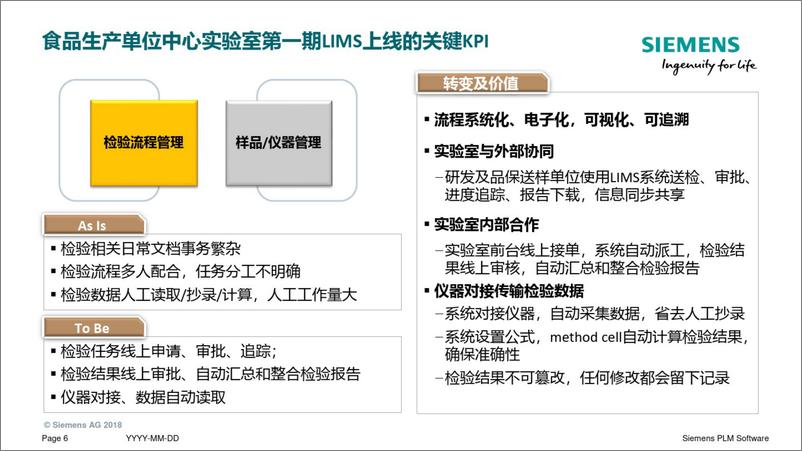 《数字化案例-实验室质量管理方案项目案例》 - 第6页预览图