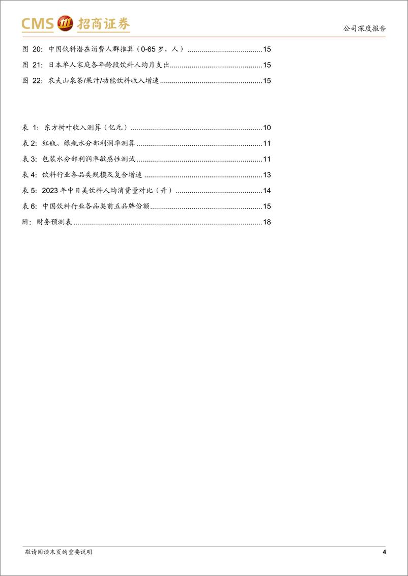 《农夫山泉(09633.HK)烈火真金，危中寻机-241225-招商证券-19页》 - 第4页预览图