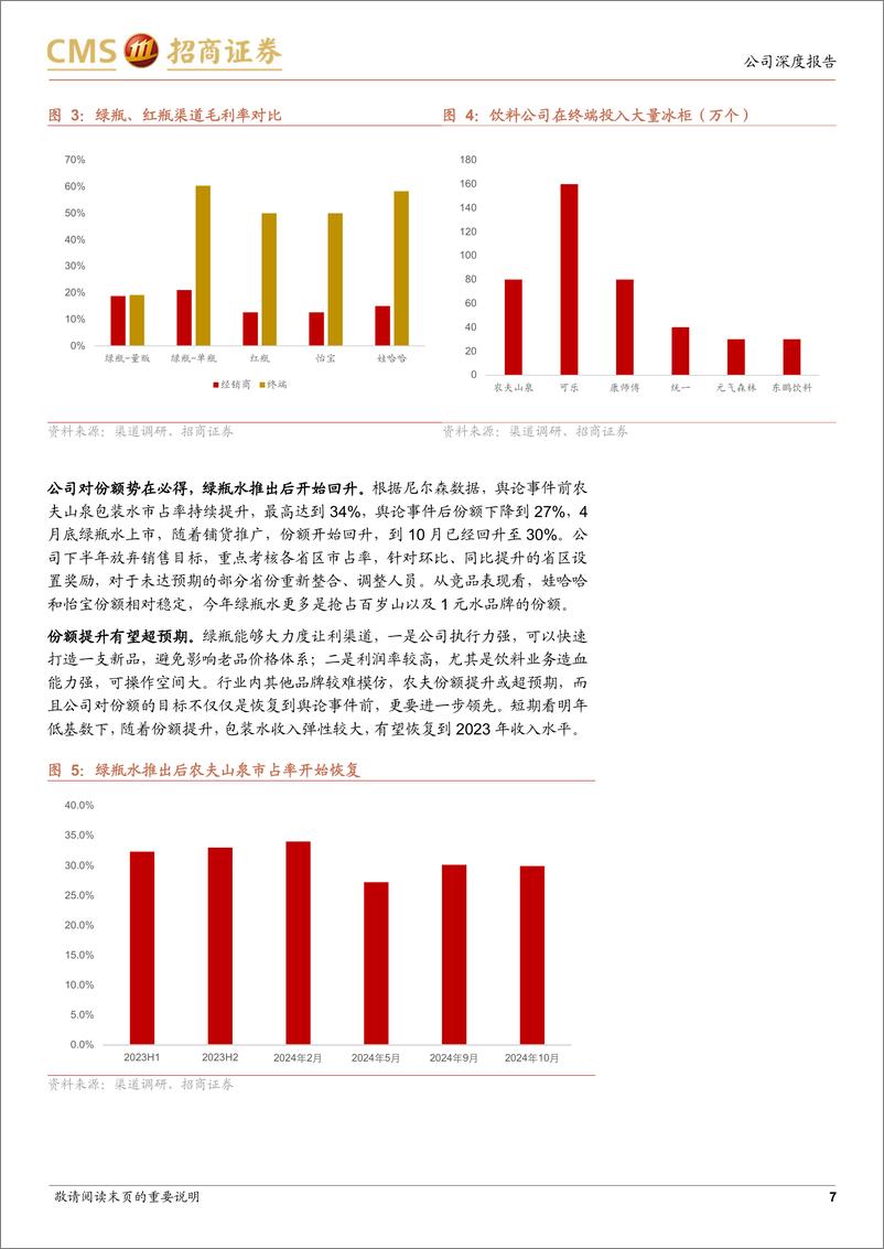 《农夫山泉(09633.HK)烈火真金，危中寻机-241225-招商证券-19页》 - 第7页预览图