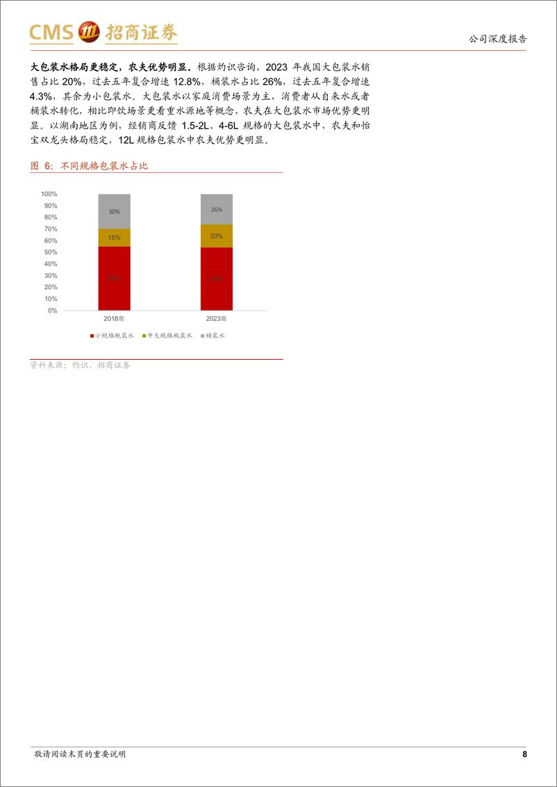 《农夫山泉(09633.HK)烈火真金，危中寻机-241225-招商证券-19页》 - 第8页预览图