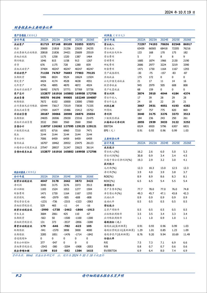 《隧道股份(600820)区域基建龙头转型综合城建运营，数据资产驱动价值重估-241019-国盛证券-33页》 - 第2页预览图