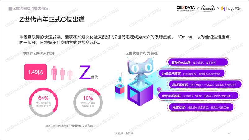 《Z世代圈层消费大报告 》 - 第4页预览图