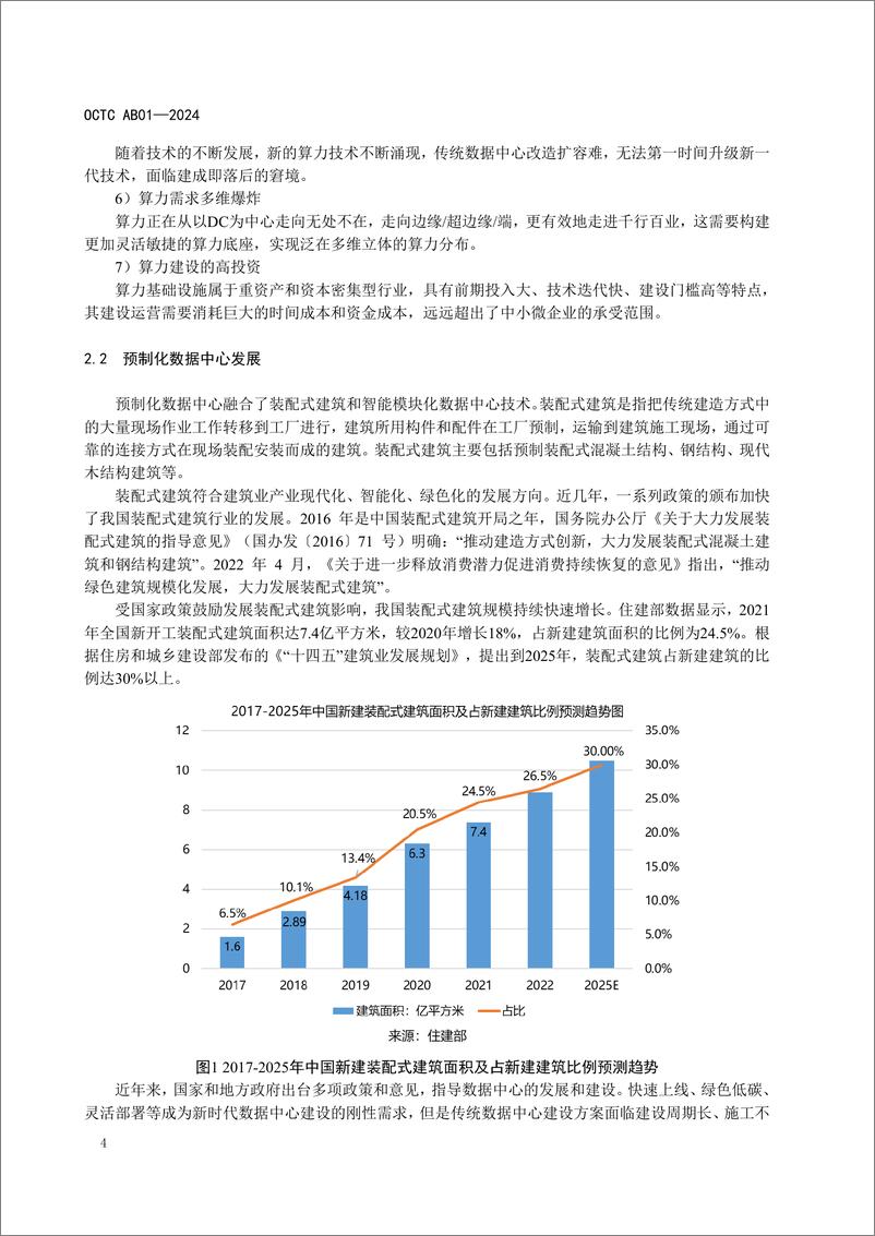 《2024算力工厂建设指南白皮书-33页》 - 第8页预览图