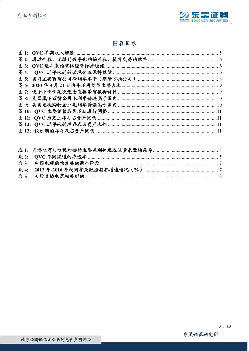 《MCN行业系列研究（4）：从电视购物发展经验，看直播电商企业未来竞争力的两个方向-20200324-东吴证券-13页》 - 第4页预览图