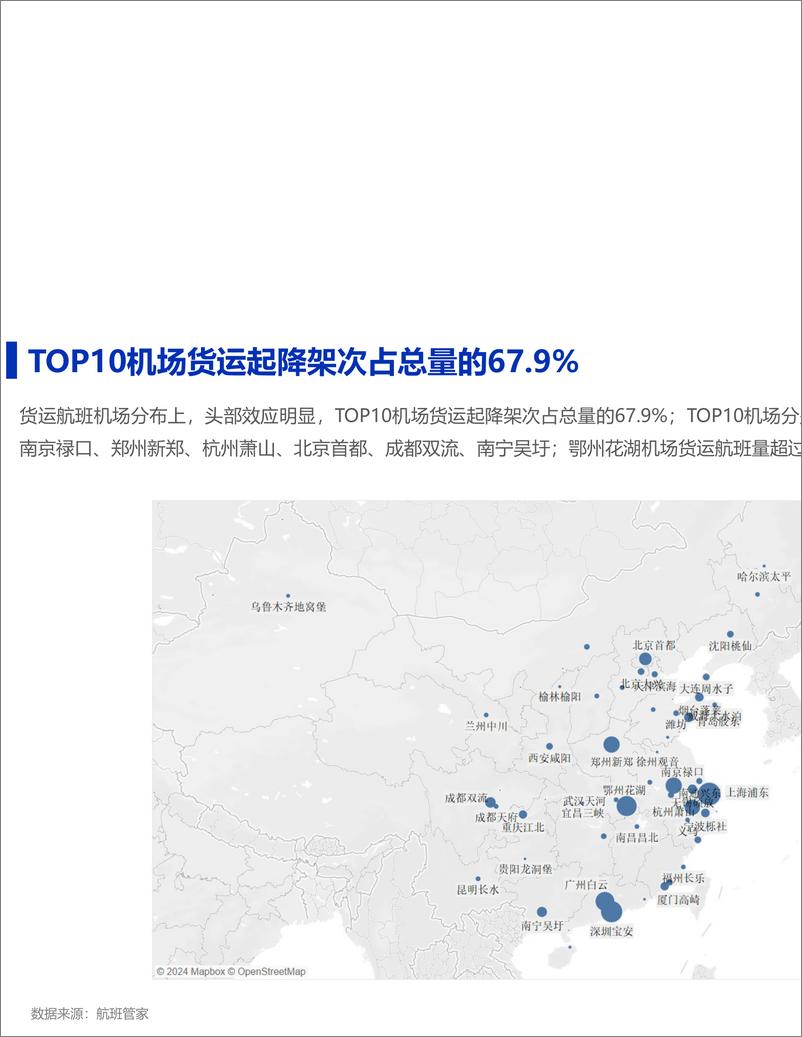 《2024年6月民航货运简报-12页》 - 第5页预览图