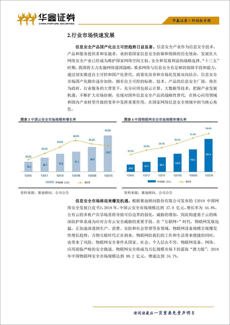 《计算机行业科创板信息安全之二：安博通-20190412-华鑫证券-11页》 - 第6页预览图