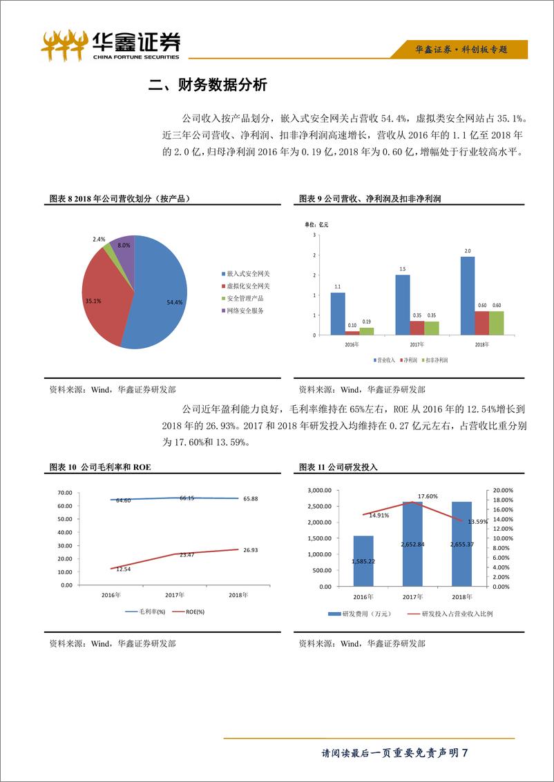 《计算机行业科创板信息安全之二：安博通-20190412-华鑫证券-11页》 - 第8页预览图