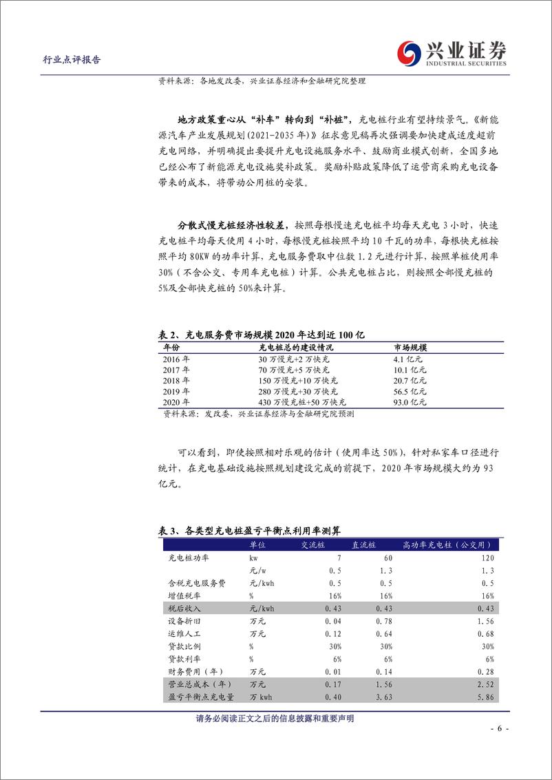 《电气设备行业：新基建，新周期，充电桩成色十足-20200325-兴业证券-23页》 - 第7页预览图