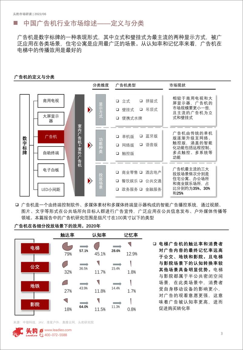 《头豹研究院-2022年中国广告机行业：趁智慧城市东风，需求重振（摘要版）-2022.09-9页-WN9》 - 第3页预览图