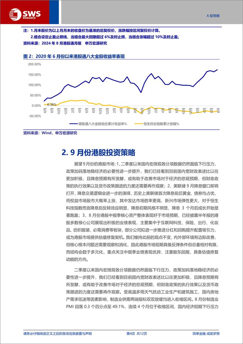 《港股通月报：9＋月份八大金股组合-240901-申万宏源-12页》 - 第4页预览图