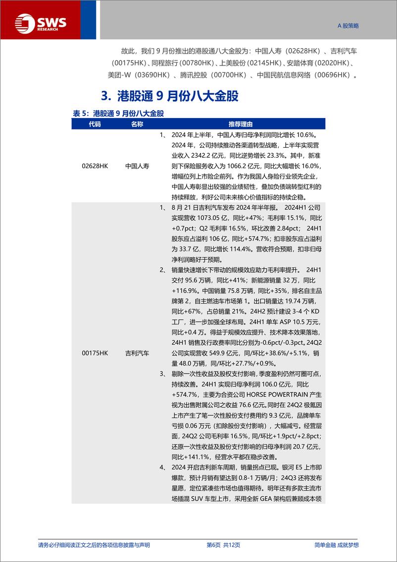 《港股通月报：9＋月份八大金股组合-240901-申万宏源-12页》 - 第6页预览图