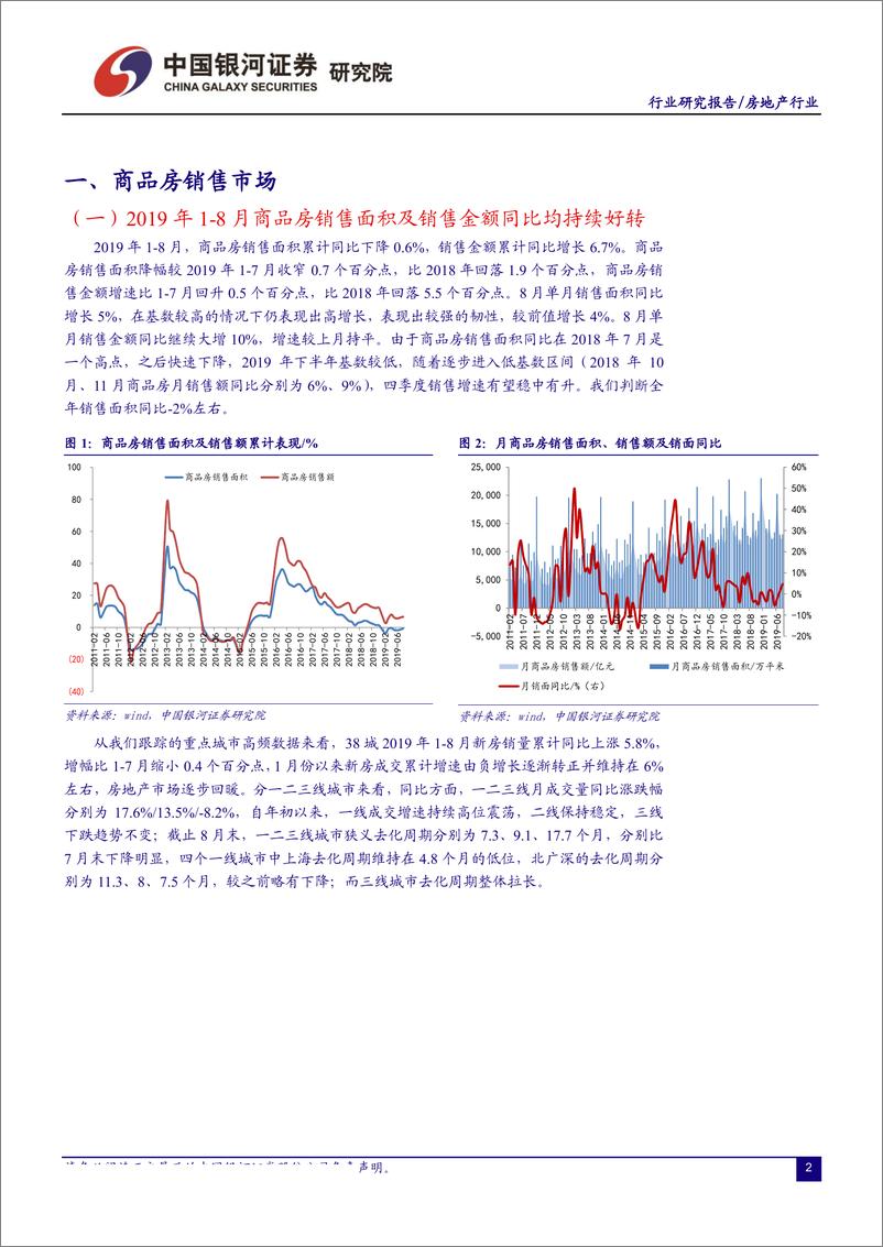 《房地产行业国家统计局8月份行业数据跟踪：销售韧性较强，融资环境有望边际回暖-20190917-银河证券-11页》 - 第4页预览图