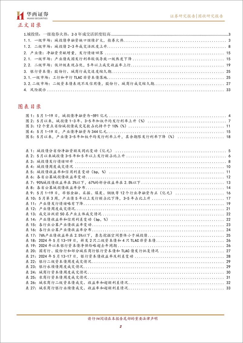 《地产债表现亮眼-240519-华西证券-35页》 - 第2页预览图