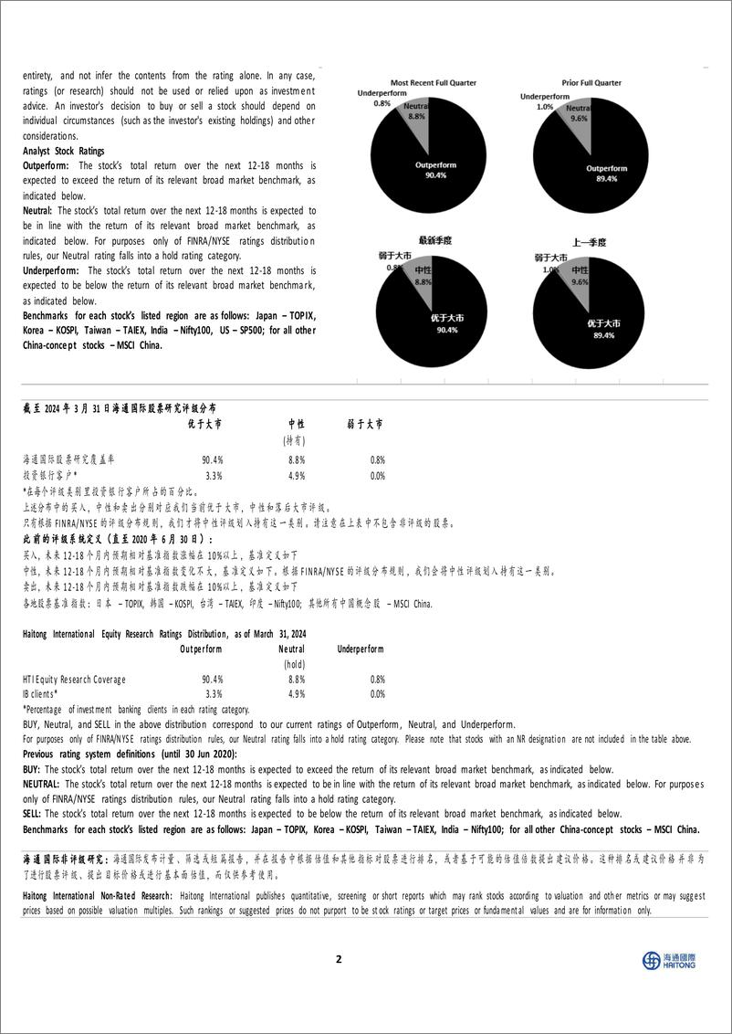 《密尔克卫-603713.SH-公司年报点评：2024Q1扣非后净利润同比增长37.69%，发布2024年股票期权与限制性股票激励计划（草案）-20240416-海通国际-13页》 - 第7页预览图