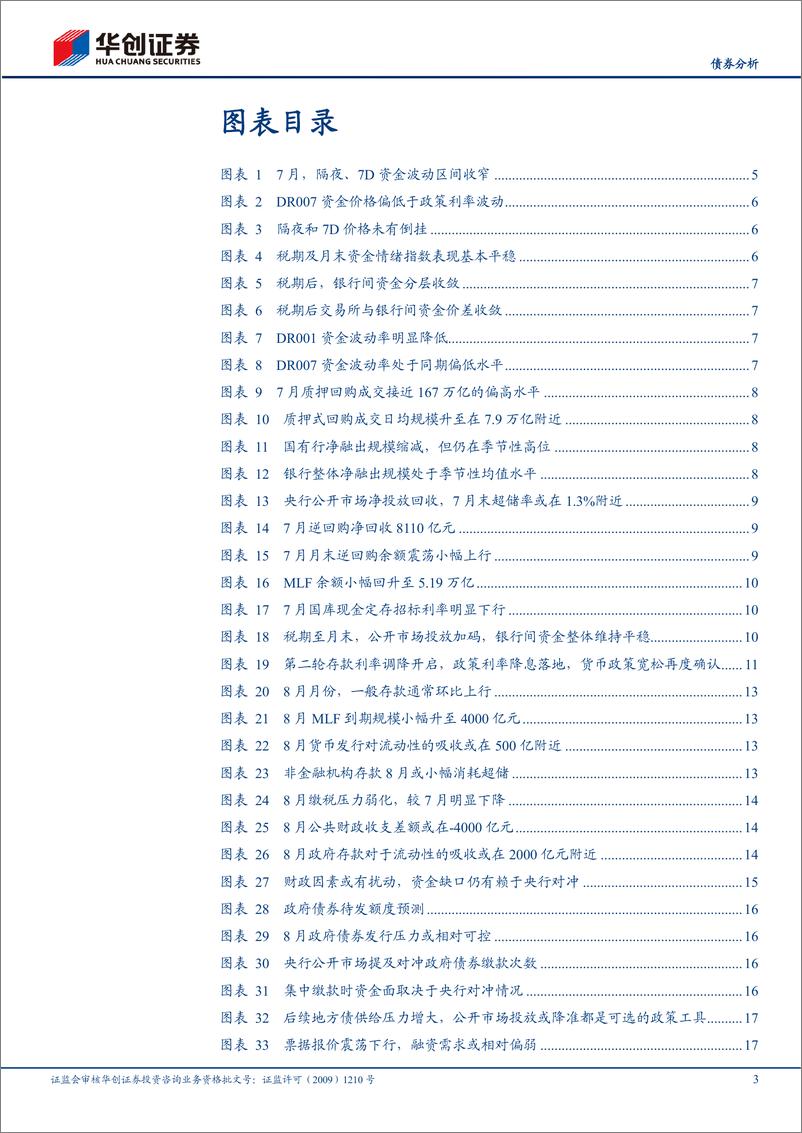 《【债券分析】8月流动性月报：地方债供给加速对资金面的扰动如何？-20230806-华创证券-20页》 - 第4页预览图