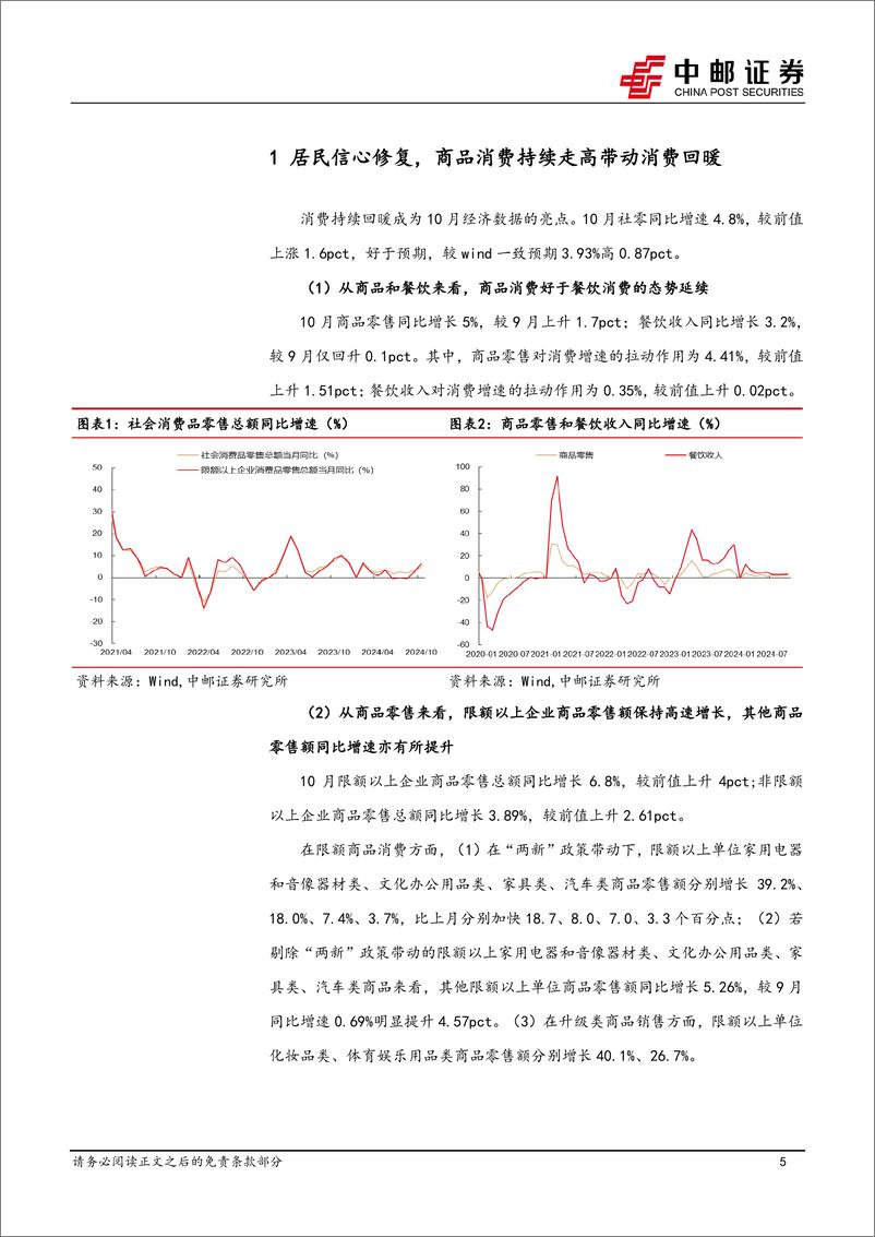 《消费回暖应有持续性-241115-中邮证券-11页》 - 第5页预览图