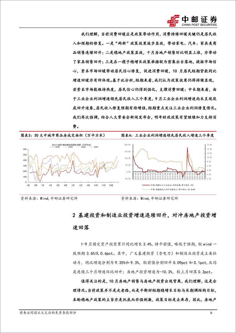 《消费回暖应有持续性-241115-中邮证券-11页》 - 第6页预览图