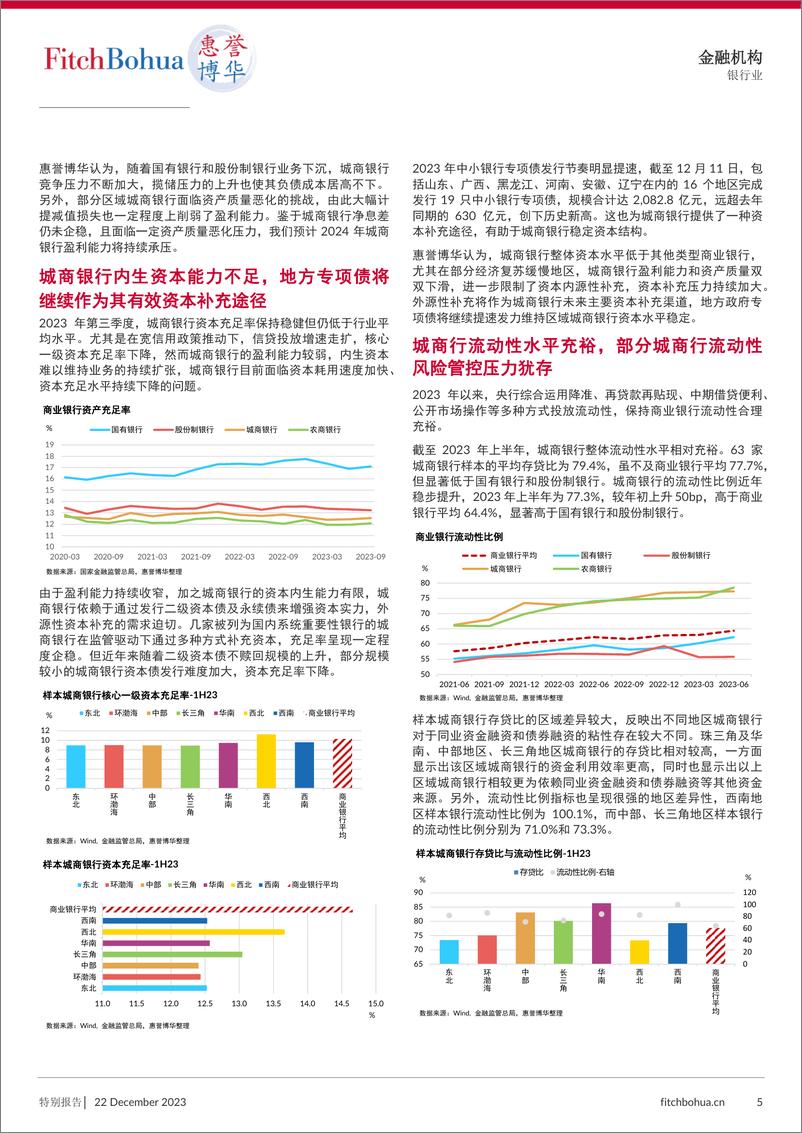 《2024 年商业银行信用展望 城商银行》 - 第5页预览图