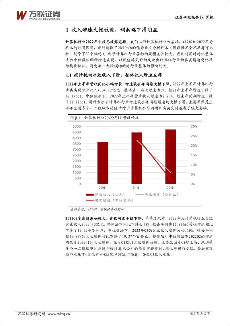 《计算机行业深度报告：业绩整体受疫情影响较大，赛道景气度分化-20220908-万联证券-19页》 - 第5页预览图