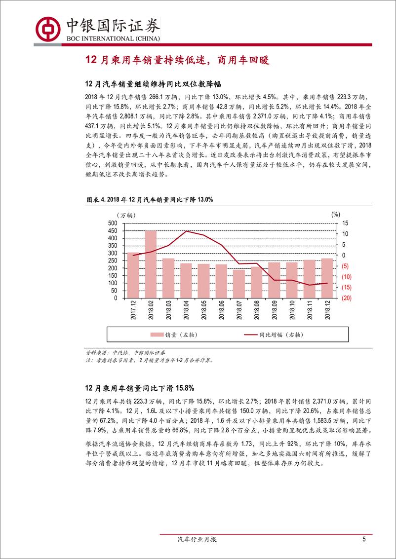 《汽车行业月报：12月乘用车持续低迷，2018年汽车销量现下滑-20190117-中银国际-16页》 - 第6页预览图