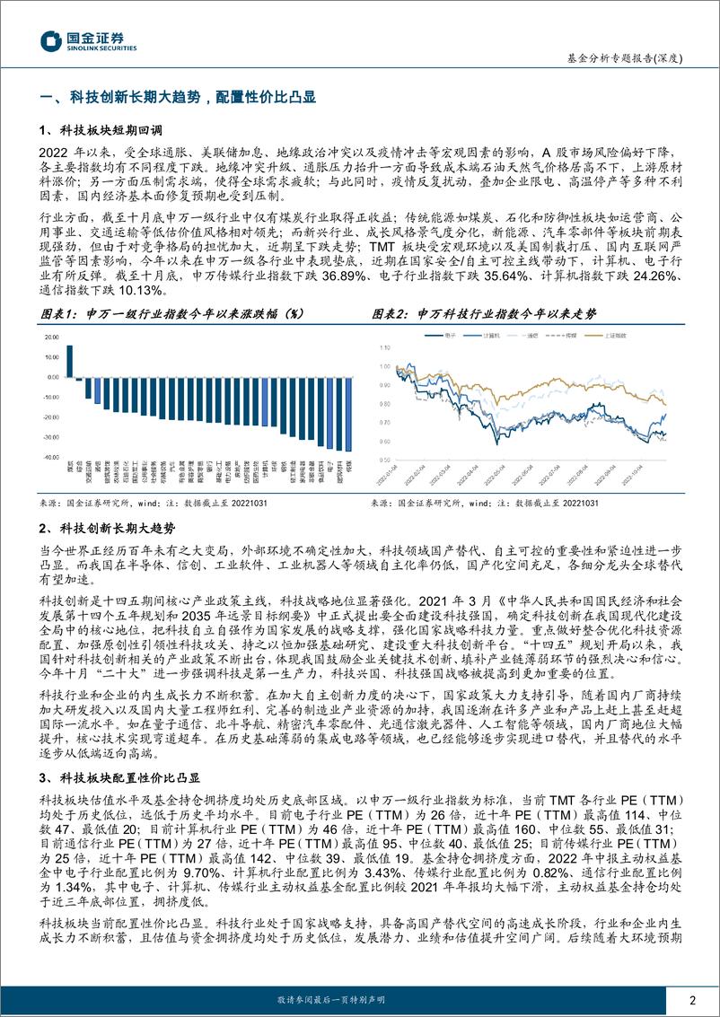 《科技成长风格公募基金专题：科技基金全面梳理，厉兵秣马前瞻布局-20221127-国金证券-34页》 - 第3页预览图