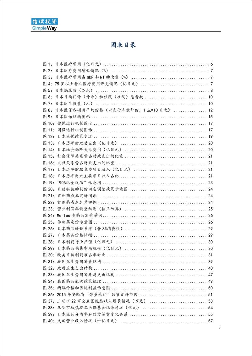 《信璞投资-中日医疗报告-72页》 - 第4页预览图