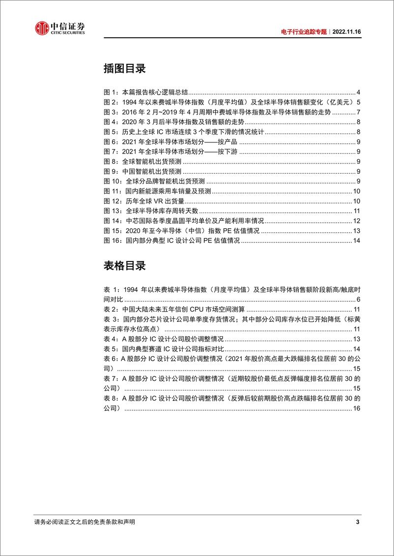 《电子行业深度跟踪报告：看好优质IC设计公司迎来估值修复机遇-20221116-中信证券-20页》 - 第4页预览图