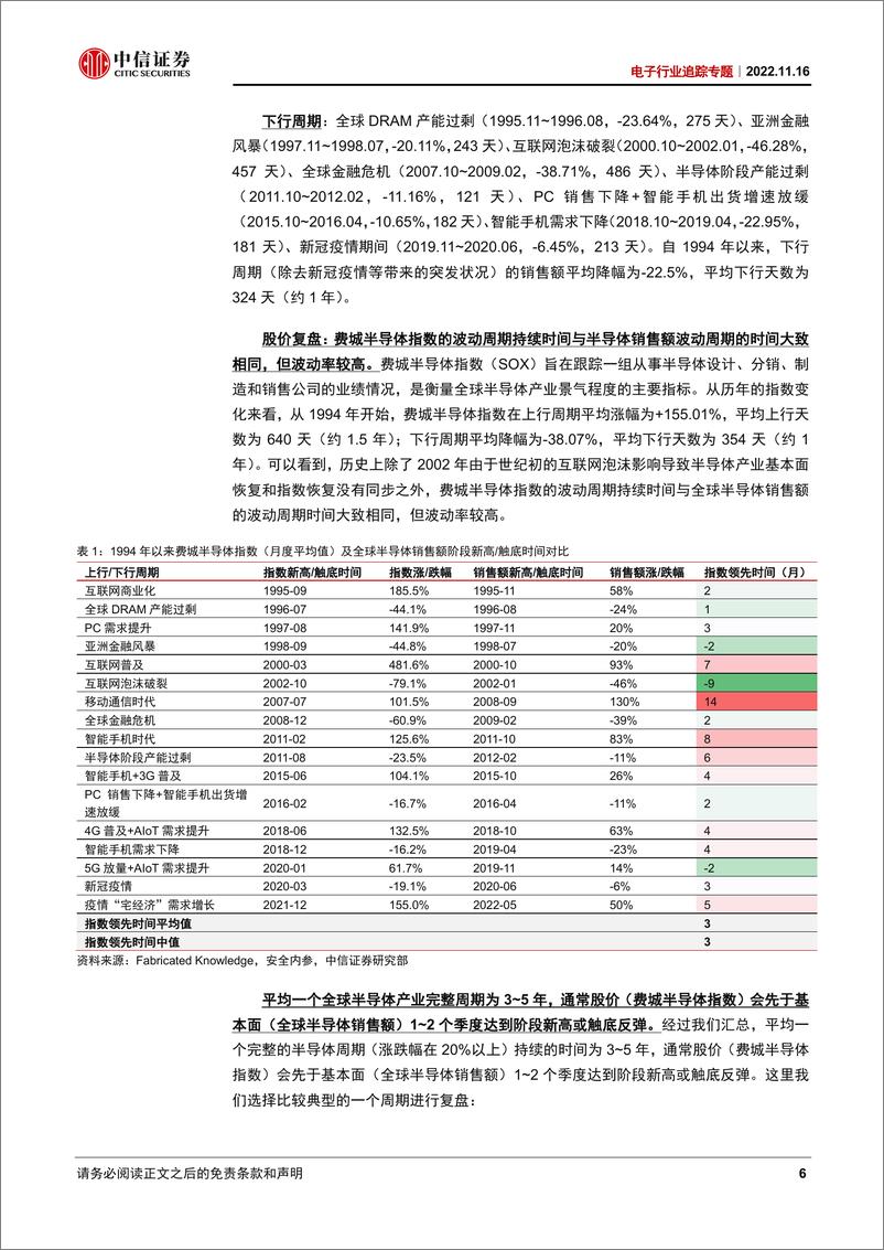 《电子行业深度跟踪报告：看好优质IC设计公司迎来估值修复机遇-20221116-中信证券-20页》 - 第7页预览图