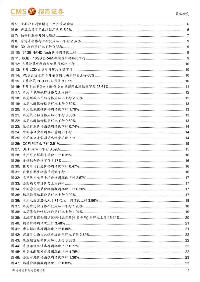 《行业景气观察：7月工企盈利当月同比增幅扩大，金属价格多数上涨-240828-招商证券-33页》 - 第3页预览图