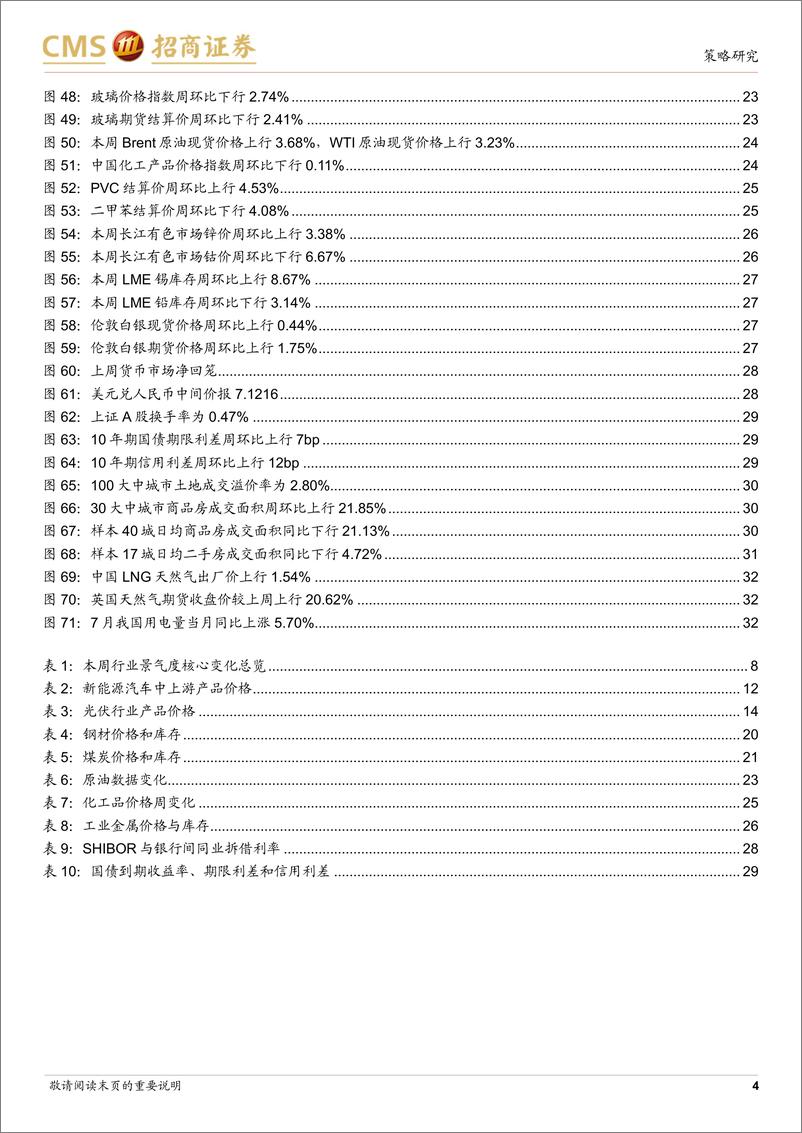 《行业景气观察：7月工企盈利当月同比增幅扩大，金属价格多数上涨-240828-招商证券-33页》 - 第4页预览图