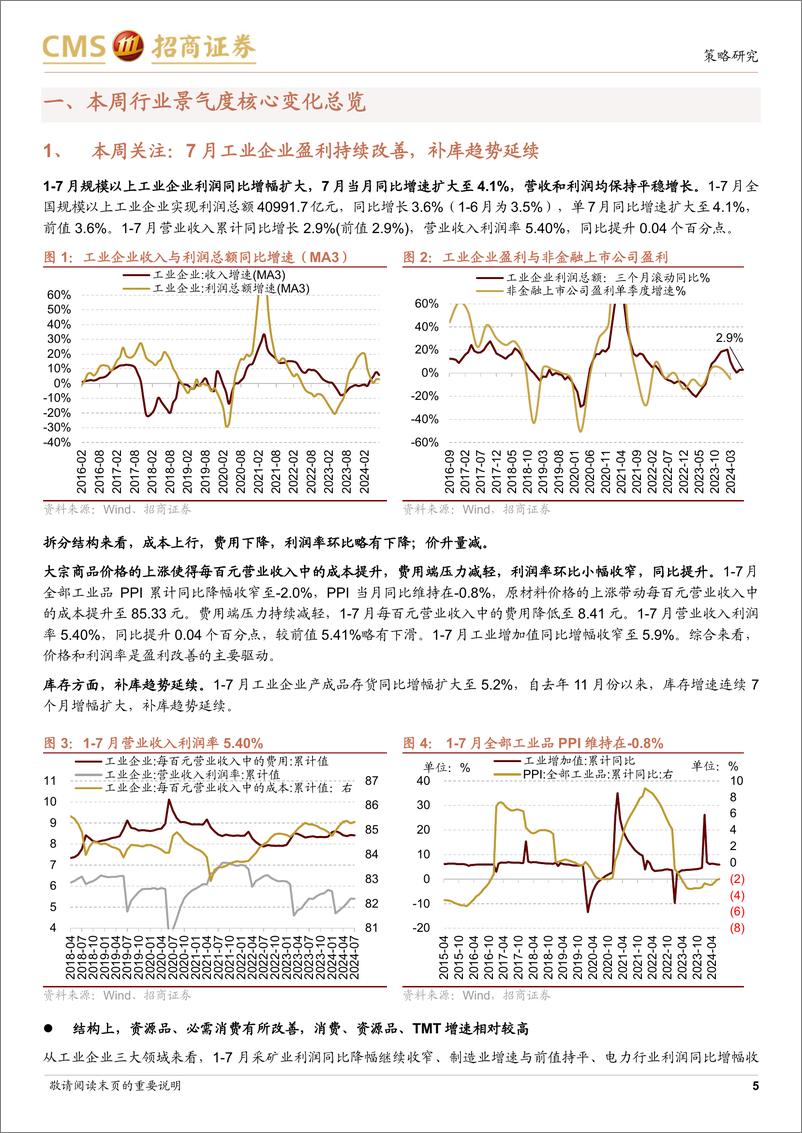 《行业景气观察：7月工企盈利当月同比增幅扩大，金属价格多数上涨-240828-招商证券-33页》 - 第5页预览图