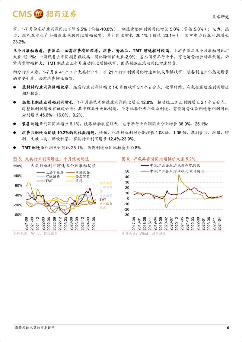 《行业景气观察：7月工企盈利当月同比增幅扩大，金属价格多数上涨-240828-招商证券-33页》 - 第6页预览图