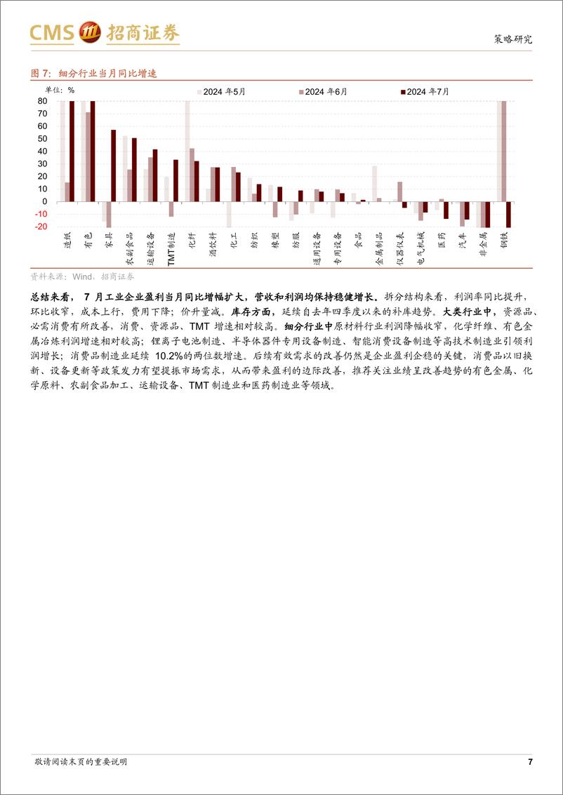 《行业景气观察：7月工企盈利当月同比增幅扩大，金属价格多数上涨-240828-招商证券-33页》 - 第7页预览图