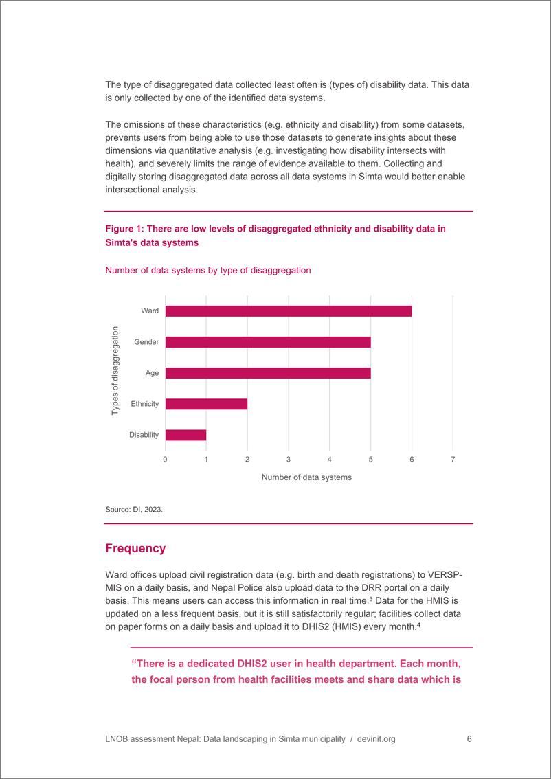 《Devinit-尼泊尔LNOB评估：Simta市的数据景观（英）-2023》 - 第8页预览图